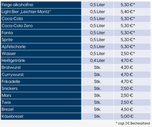 Stadionpreise für Verzehr & Trinken. 