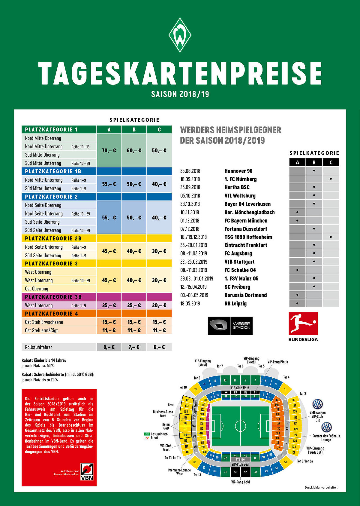 Stadionplan Werder Bremen